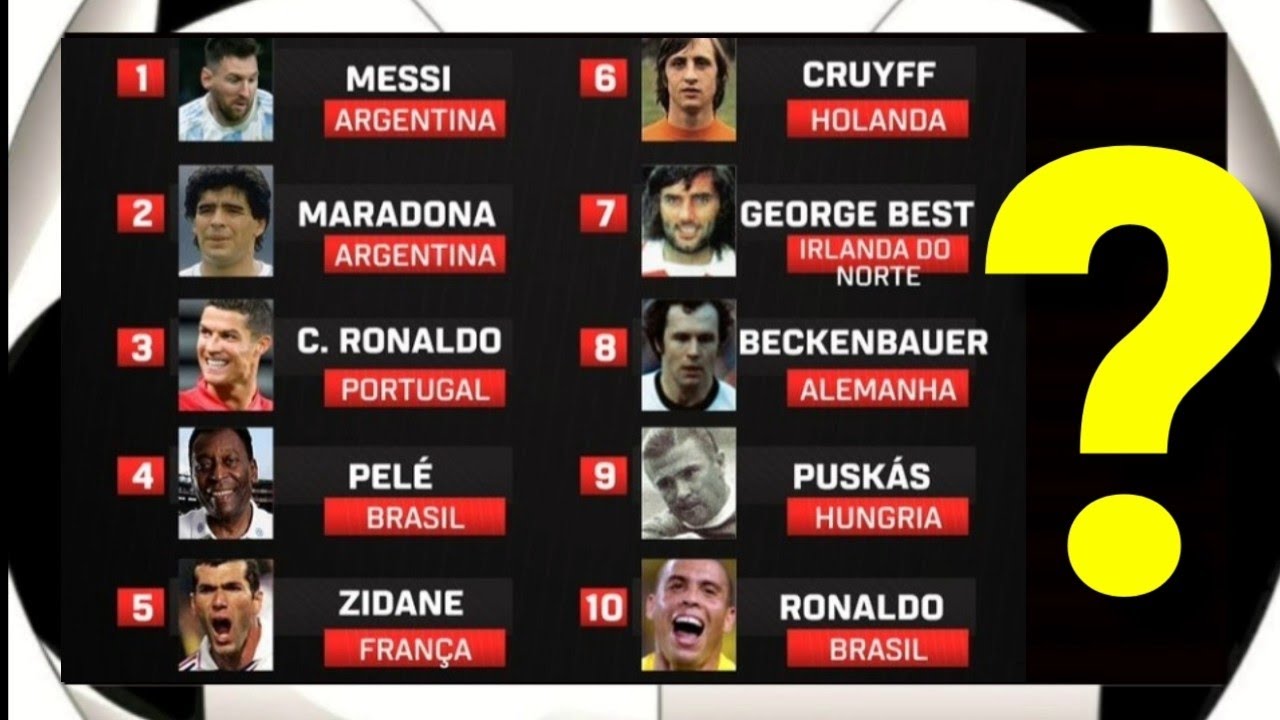 Messi como maior da história, Pelé em 4º e mais: revista faz polêmico  ranking de melhores de todos os tempos - ESPN