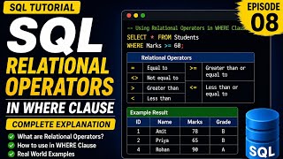 SQL Relational Operators in WHERE Clause Explained | SQL for Beginners | Episode 8
