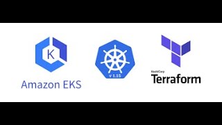 Terraform, Kubernetes, RDS, Secrets Manager, Eksctl, Cloudformation, and ALB Ingress