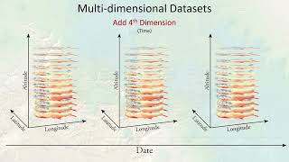 Spatial Data Types in ArcGIS Pro (#4 of 5):  Beyond Vector and Raster Data