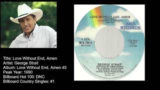 George Strait-Love Without End, Amen