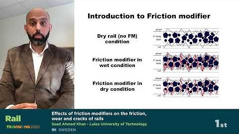 TRA VISIONS 2020 - Rail winners