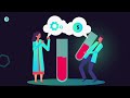 2D Explainer Video for HP Brilliant Ink // Enterprise Solution
