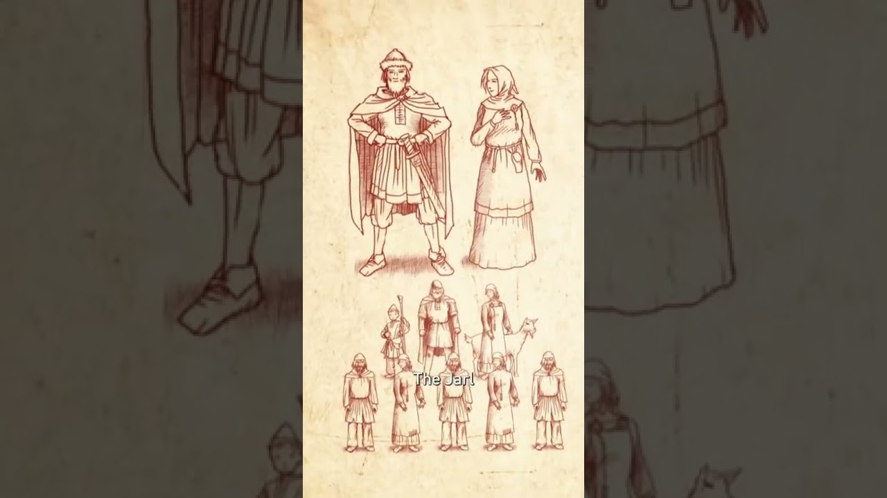 Film backdrop image for Vikings: Who is In Charge Of The Clan? (2022)