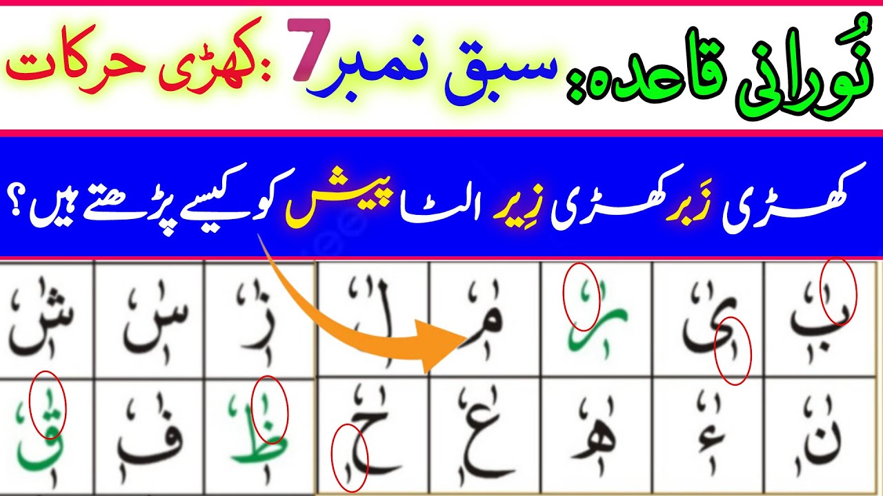 Nurani Qaida Lesson 7 Noorani Qaida Lesson 7 | Noorani Qaida Takhti Number 7 | کھڑی حرکات ...