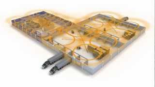 DAS Distributed Antenna System - 4G - Cellular