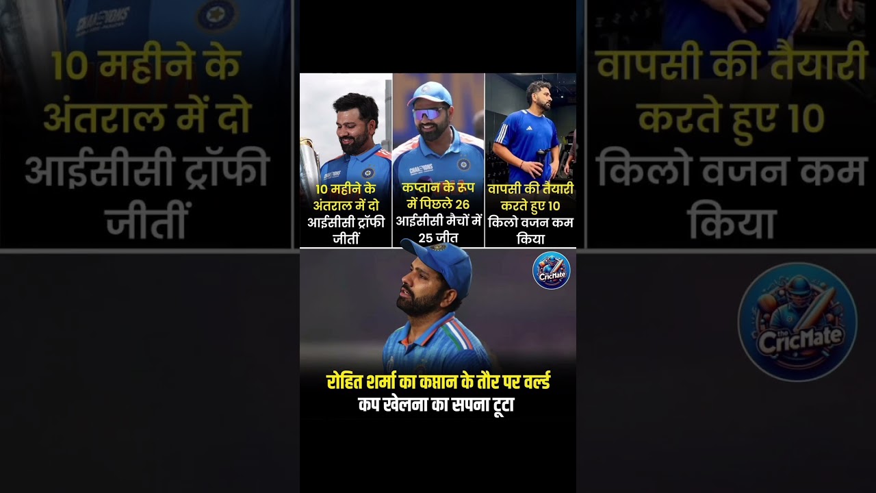#rohitsharma