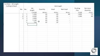 CutNow 1D Length cutting in Excel
