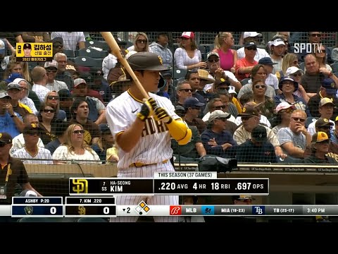[<strong>MLB</strong>] 2경기 연속 안타, 김하성 타석 <strong>모음</strong> (05.26)