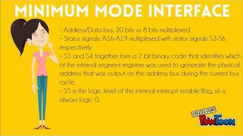 MEMORY AND IO INTERFACE