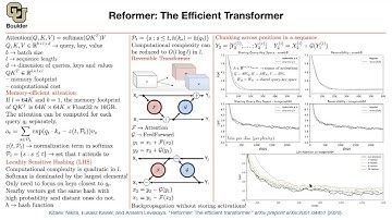 Reformer | Lecture 56 (Part 2) | Applied Deep Learning