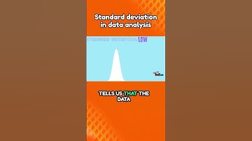 standard deviation in data analysis | Variation | Dispersion | Statistics