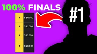 The GREATEST Teams in COD History (Average Placement) Profile