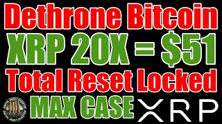 XRP +10% , Flips Tether , Ripple Partnerships & Never Forget