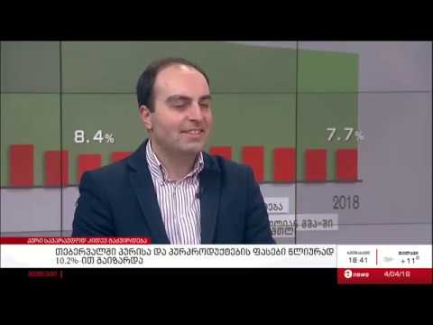 რატომ ძვირდება პურპროდუქტები?