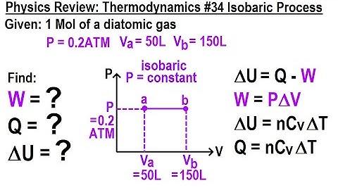 Physics Review: Thermodynamics #34 Isobaric Process
