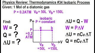 Physics Review: Thermodynamics #34 Isobaric Process