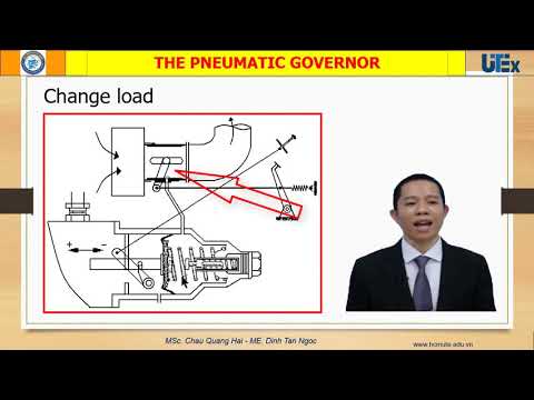 Video Lý thuyết # Bộ điều tốc và bộ phun dầu sớm trên bơm PE... - youtube