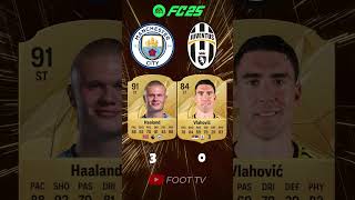 Manchester City Vs Juventus In The Club World Cup