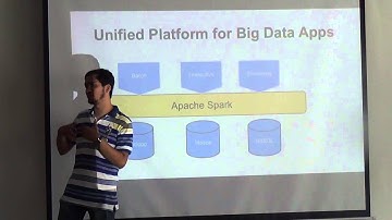 Introduction to Spark Streaming