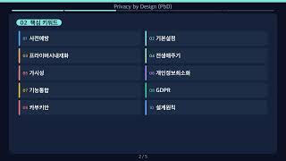 Information ITPE Privacy by Design PbD Guide