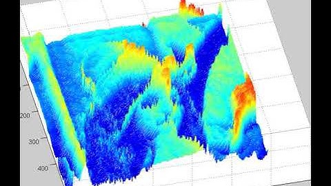 Inpainting Using Diffusion