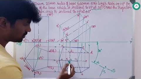 Engineering Graphics/Solids/Prisms/Type-1/Video-2