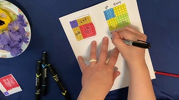 Transformation of a Square