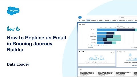How to Replace an Email in Running Journey Builder | Salesforce Marketing