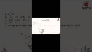 Questions You Must Know