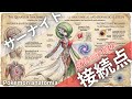【サーナイト】サーナイトの代謝構造：量子エネルギー制御仮説