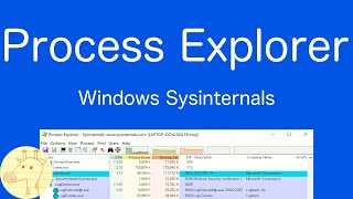 Windows SysinternalsとProcess Explorerの紹介