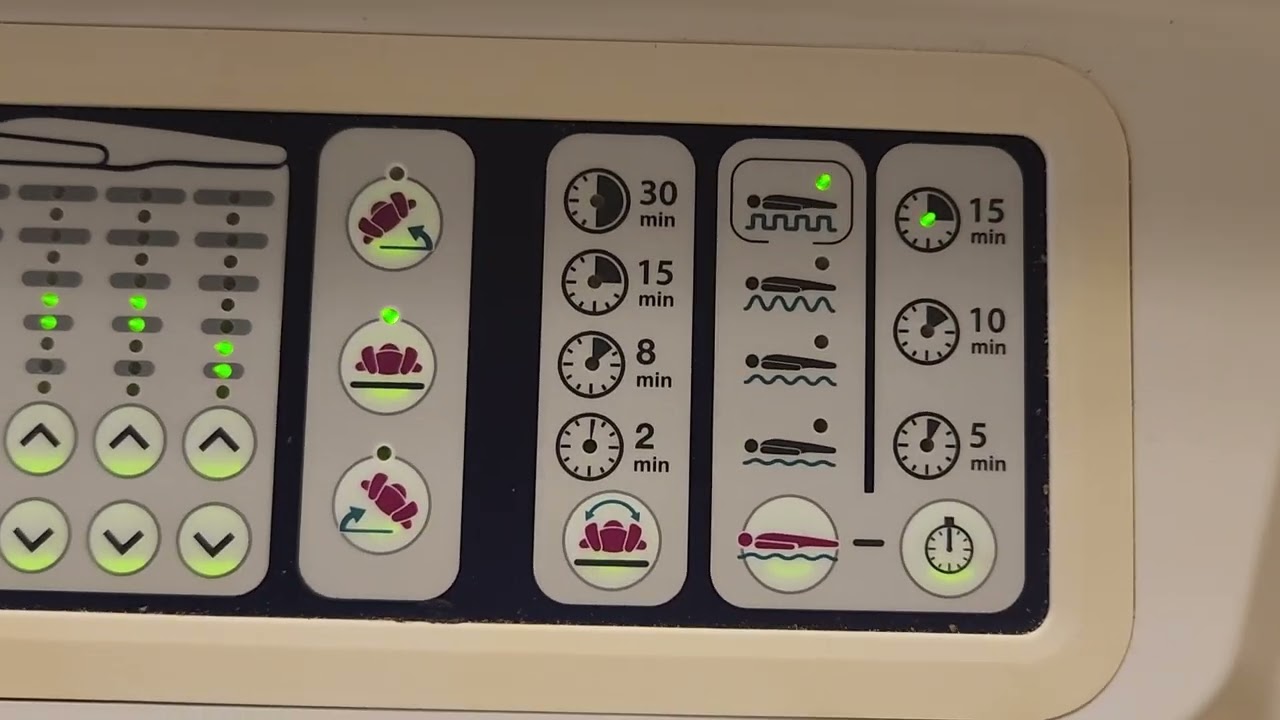Foot broad control panel 