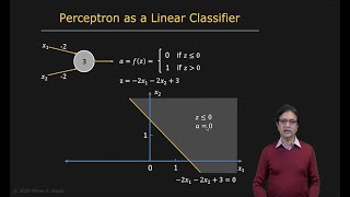 perceptron | neural networks