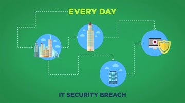 Managed IT Security Video