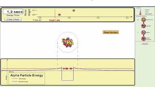 Quantumfysica 7 Tunneling