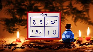 Dushman Ko Khatam Karne Ka Taweez - Dushman Ko Bimar Karne Ka Amal - Dushman Se Hifazat Ka Wazifa