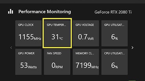 How to Check GPU Temperature on Windows 10 or 11