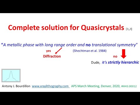 Complete solution for