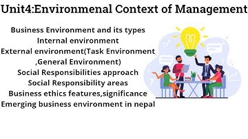 Environmental  Context of Management | Business Environment | Business Environment Ethics |