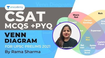 CSAT GS Paper - 2 MCQs | Venn DIAGRAM | UPSC Prelims 2021 | By Rama Sharma