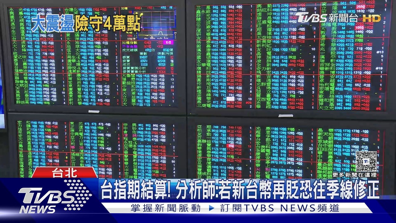 520行情失靈? 台股震盪跌154點 台積電挫20元｜TVBS新聞 @TVBSNEWS01