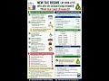 New Tax Regime vs Old Tax Regime | कौन सा बेहतर है? Tax Saving Tips 2026 #itr1 #itr2026 #itr2 #itr3