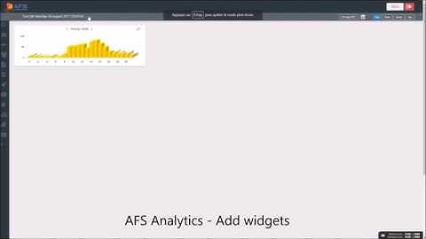 Manage AFS Analytics Widgets