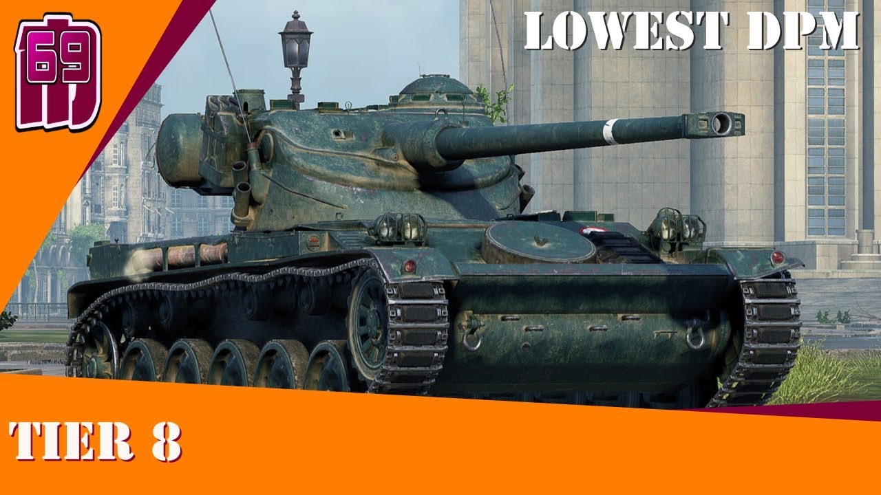 camera iphone 8 plus apk Lowest DPM - tier 8 | wot blitz