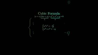 Complex Algebra Explained: Deriving Roots for ax³+bx²+cx+d=0 📈 | Beyond the Quadratic Equation 🧠