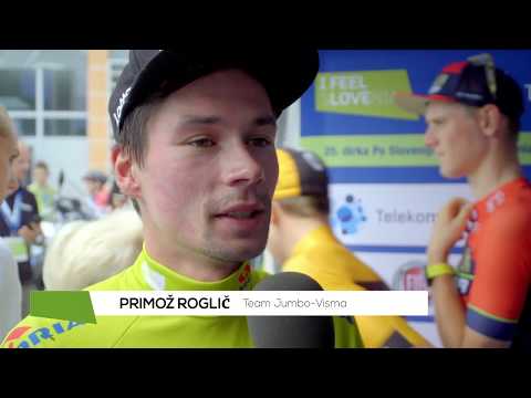 Primož Roglič Cycling Star From Slovenia 