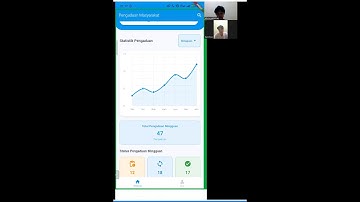 Video demo Aplikasi Flutter Sistem Manajemen Pengaduan Masyarakat PEMROGRAMAN MOBILE LINTAS PLATFORM