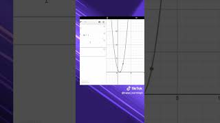 How to use #desmos #functions  Let's check that out! #dsat #mathprep #desmostips