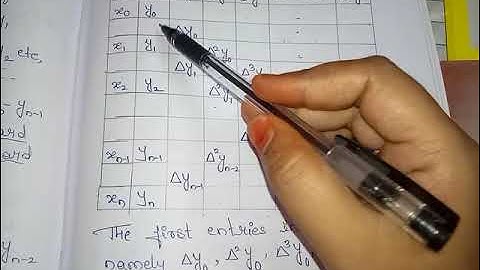 #18MATDIP41#(Lectur 1)Module 2:-Numerical Methods